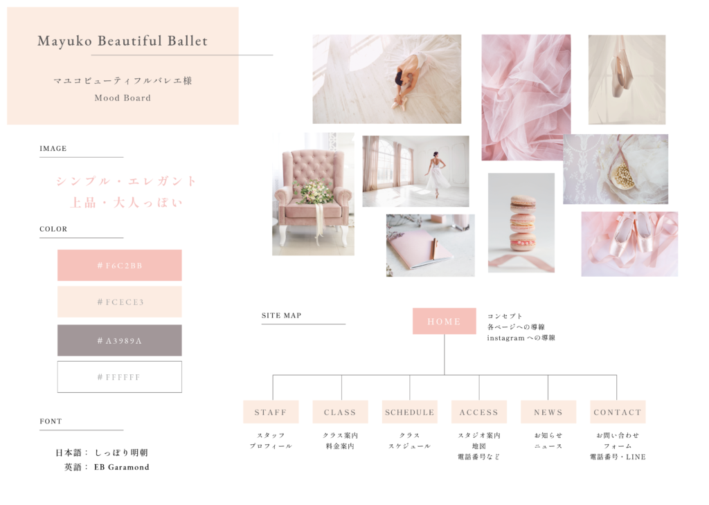マユコビューティフルバレエ　ホームページイメージボード
